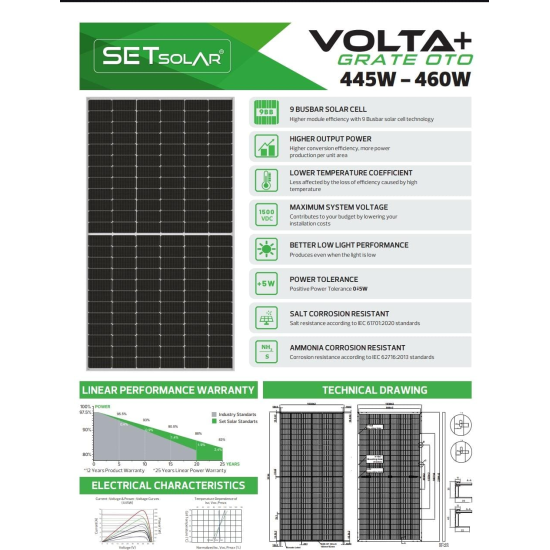 SET Solar 455W HALF CUT A (-) EKSİ MONOKRISTAL GÜNEŞ PANELİ