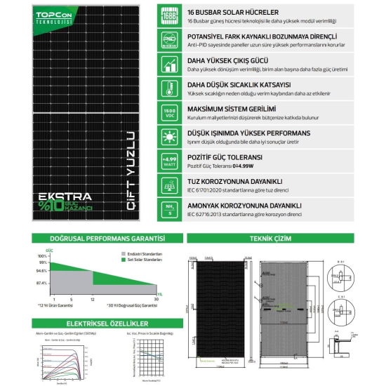 SET Solar 455W HALF CUT A (-) EKSİ MONOKRISTAL GÜNEŞ PANELİ