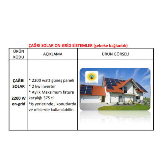  2 kw Ev-İş Yeri Aküsüz Solar Sistem On Grid  2200 w