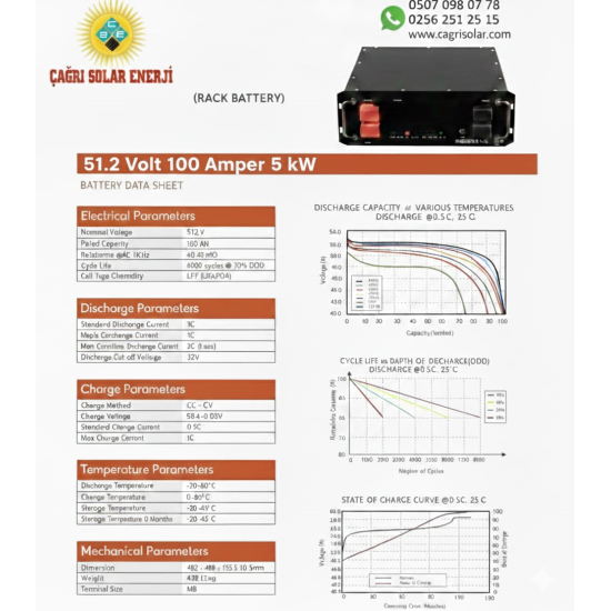 LİFEPO4 AKÜ 25,6 VOLT 200AH LİTYUM BATARYA ÇAĞTÜRK MARKA 5KW - 2 YIL GARANTİ