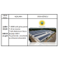  10 kw Ev-İş Yeri Aküsüz Solar Sistem On Grid  10000 w