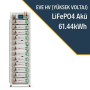 EVE61kWh